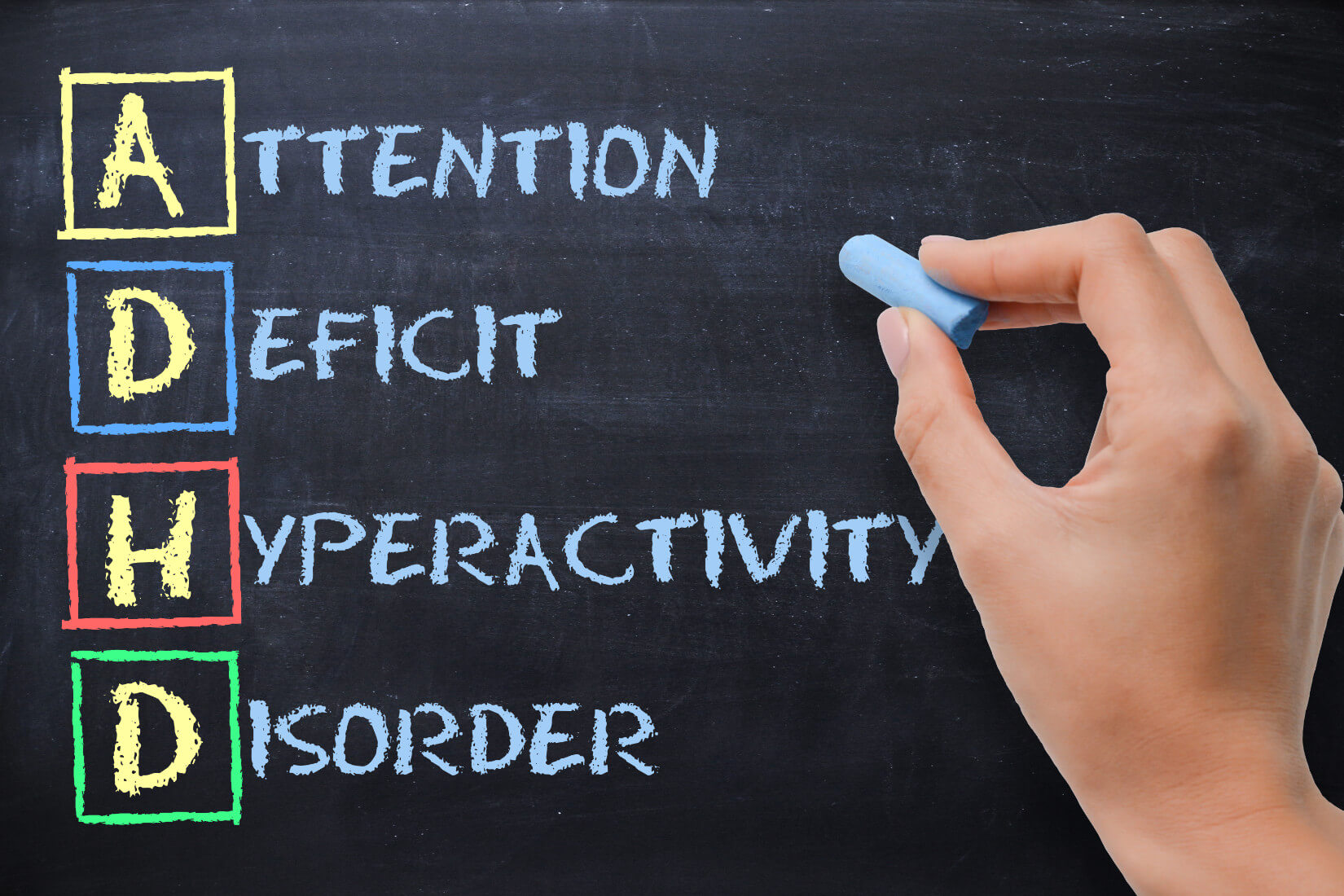 ADHD Awareness